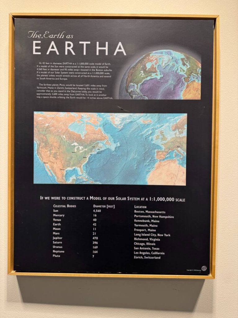 eartha small sign
